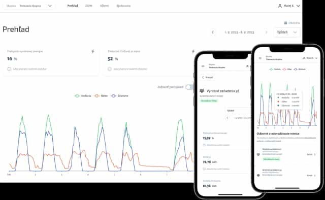 GreenCast Project Screenshot